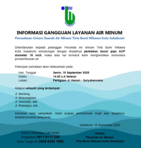 Info Gangguan (15-09-2025)