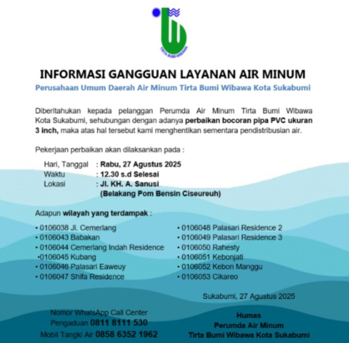 Info Gangguan (27-08-2025)