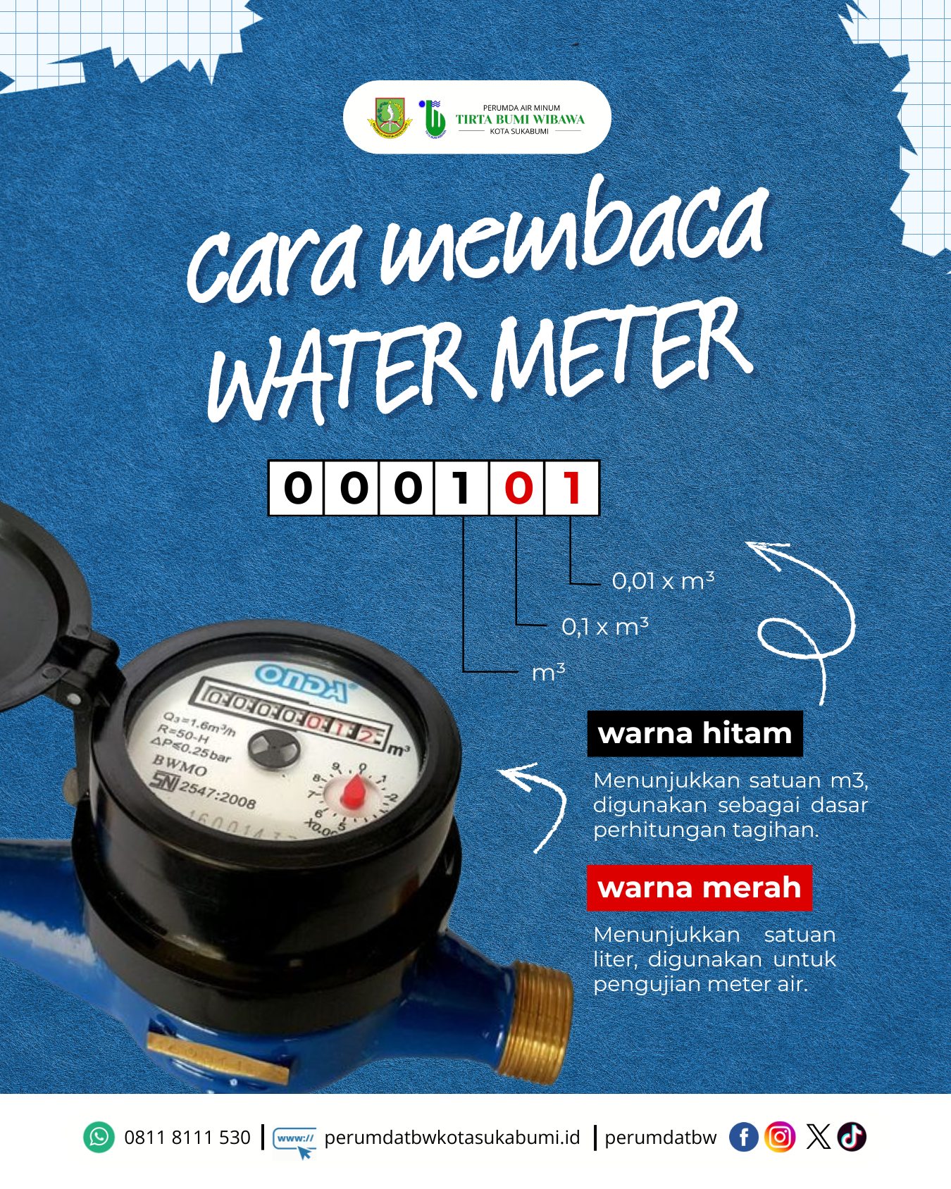 Jangan Sampai Bingung! Yuk, Kenali Cara Baca Meteran Air Perumda TBW!