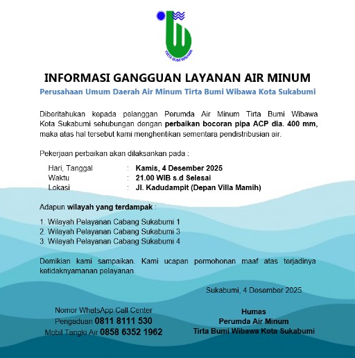 Informasi Gangguan (04-12-2025)