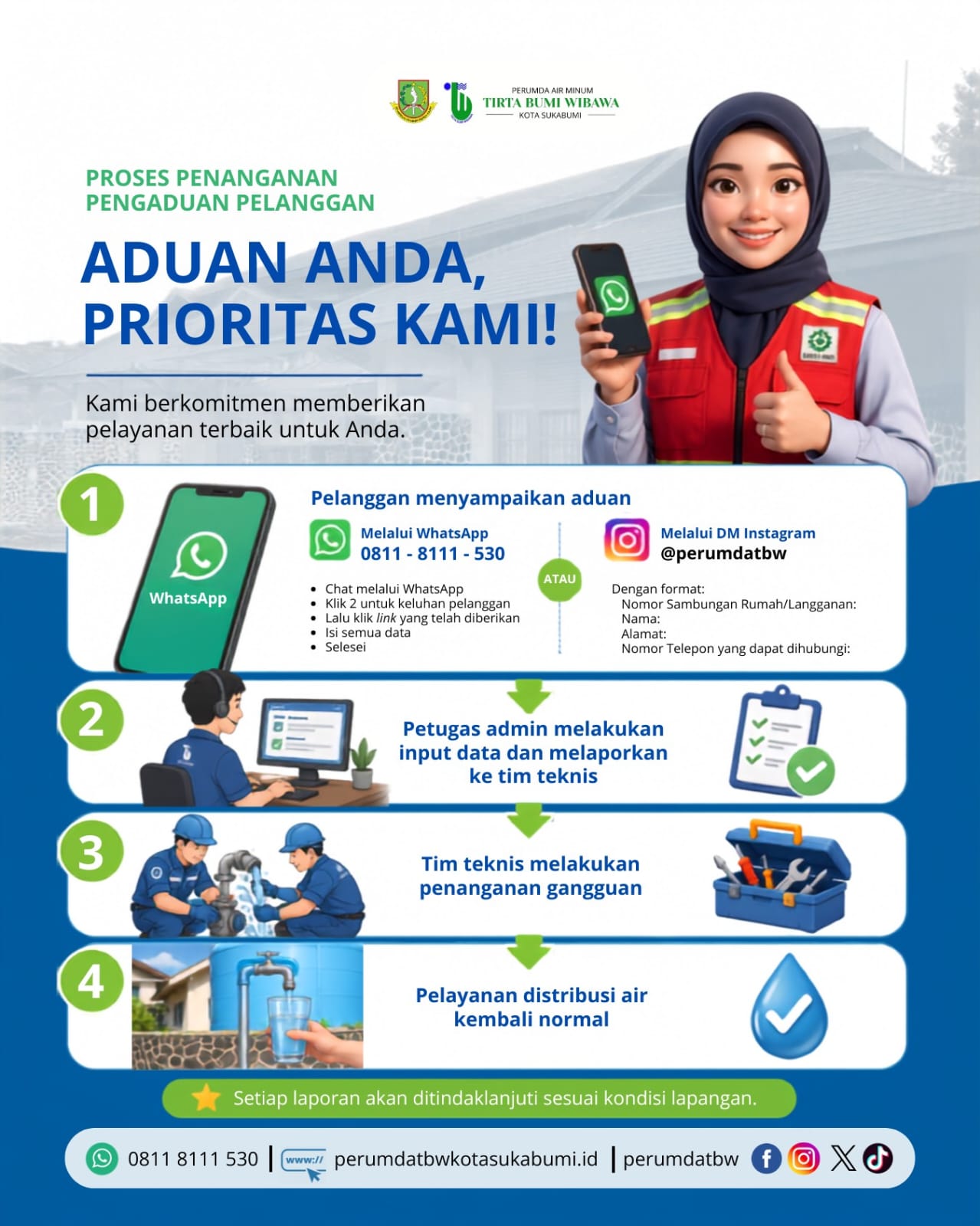 Proses Pengaduan Pelanggan