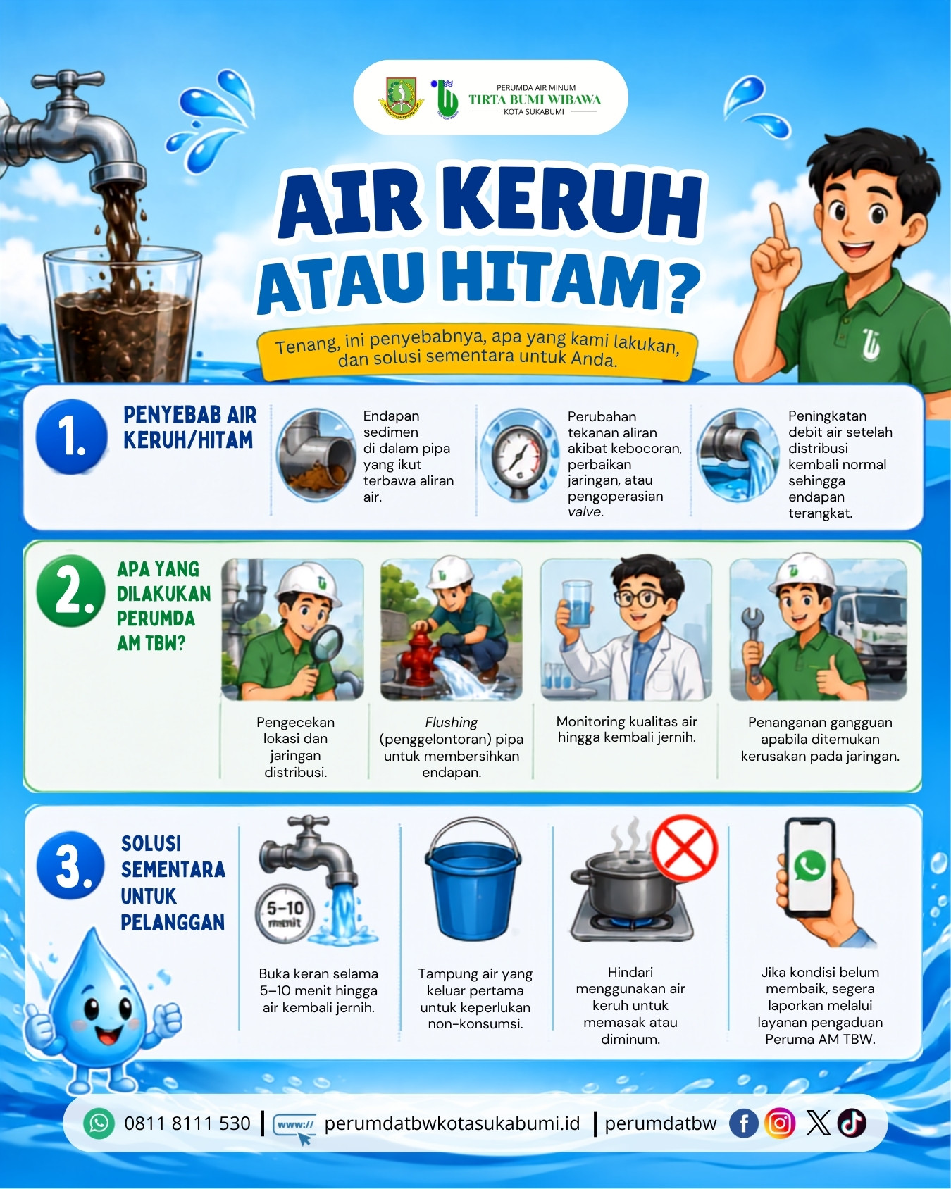 Air di Rumah Tiba-Tiba Keruh atau Hitam? Jangan Panik, Ini Penyebab dan Solusinya!