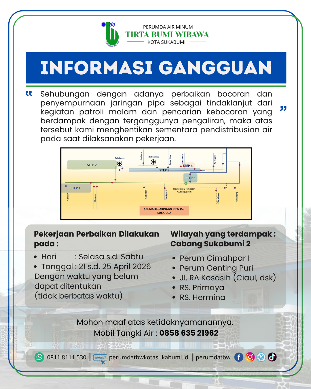 Info Gangguan Pelayanan