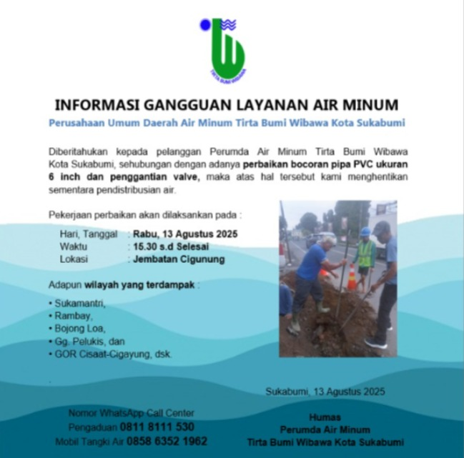 Info Gangguan (13-08-2025)